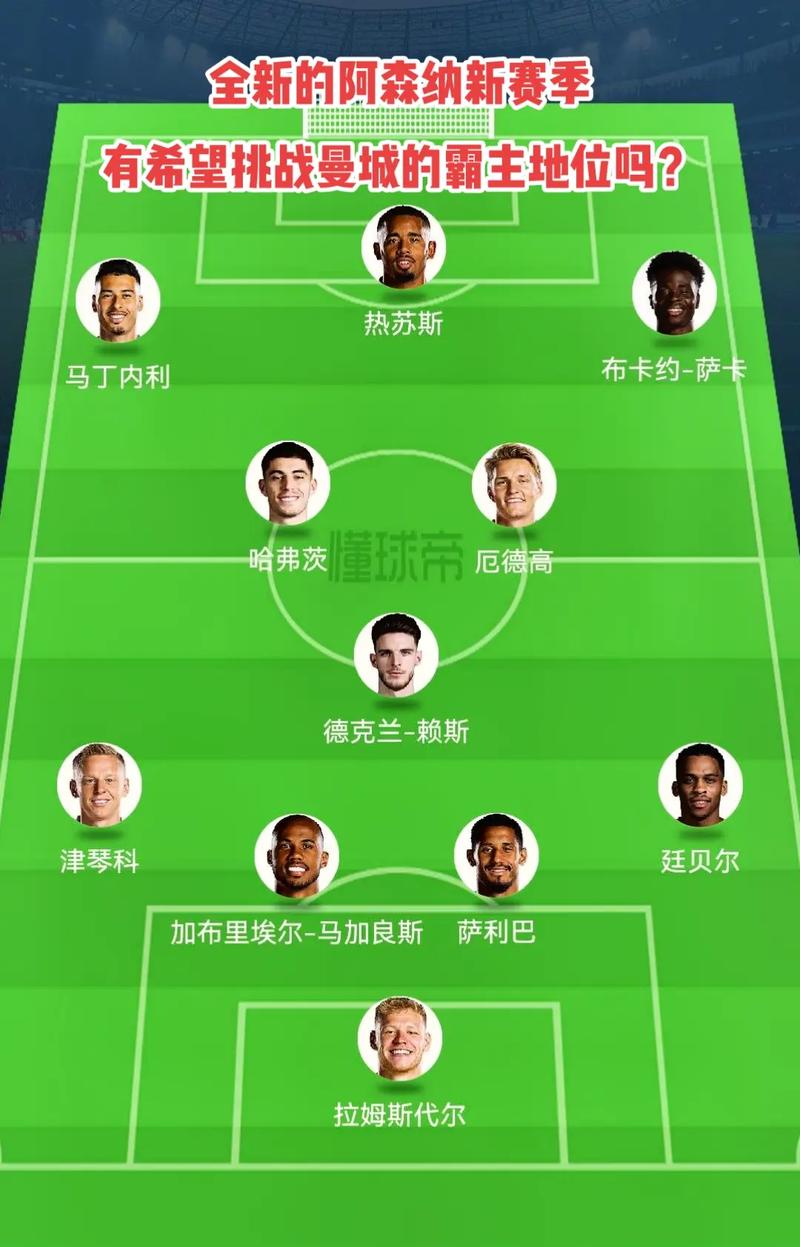 叙事与美术