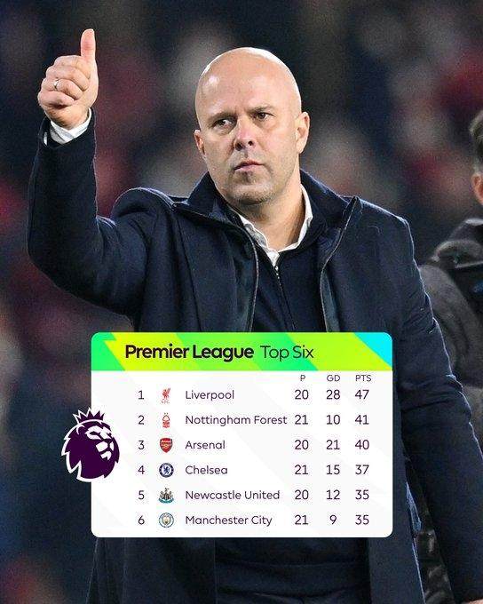 保罗超越费舍尔升至NBA常规赛胜场数历史第九位