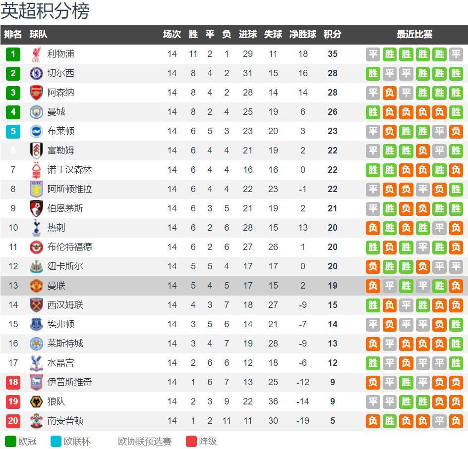 孙继海晒视频发出疑问：为什么现在小孩顺拐那么多