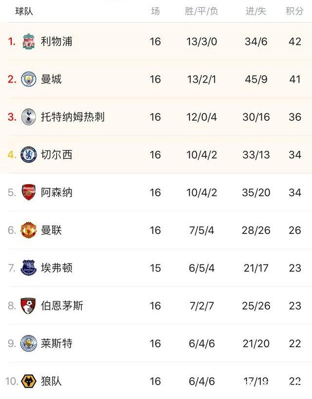 记者：与安哥拉一役，梅西、劳塔罗与阿尔马达或将搭档锋线